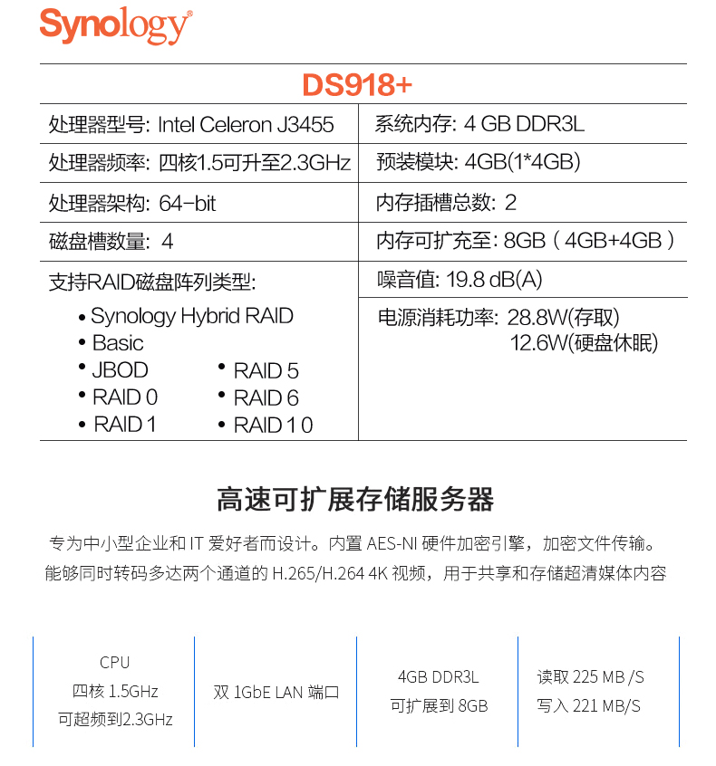DS918+ W(wng)j(lu )惦 űP(pn) ݷ(w)